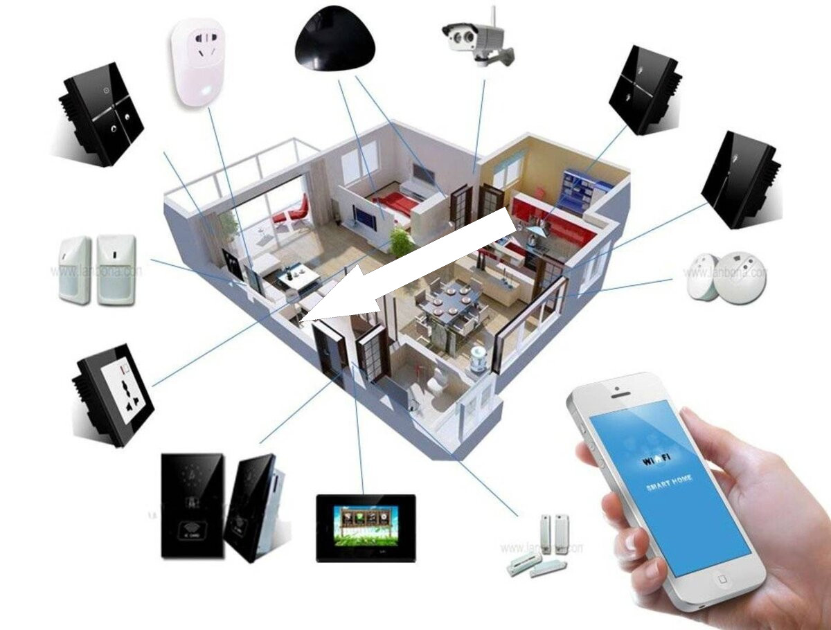 Когда дома начнут предлагать вам решения для отдыха