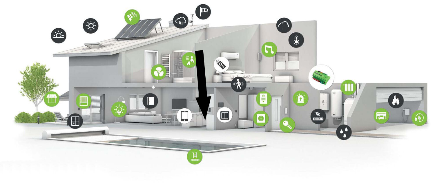 Умные дома и экология: реальность или миф?