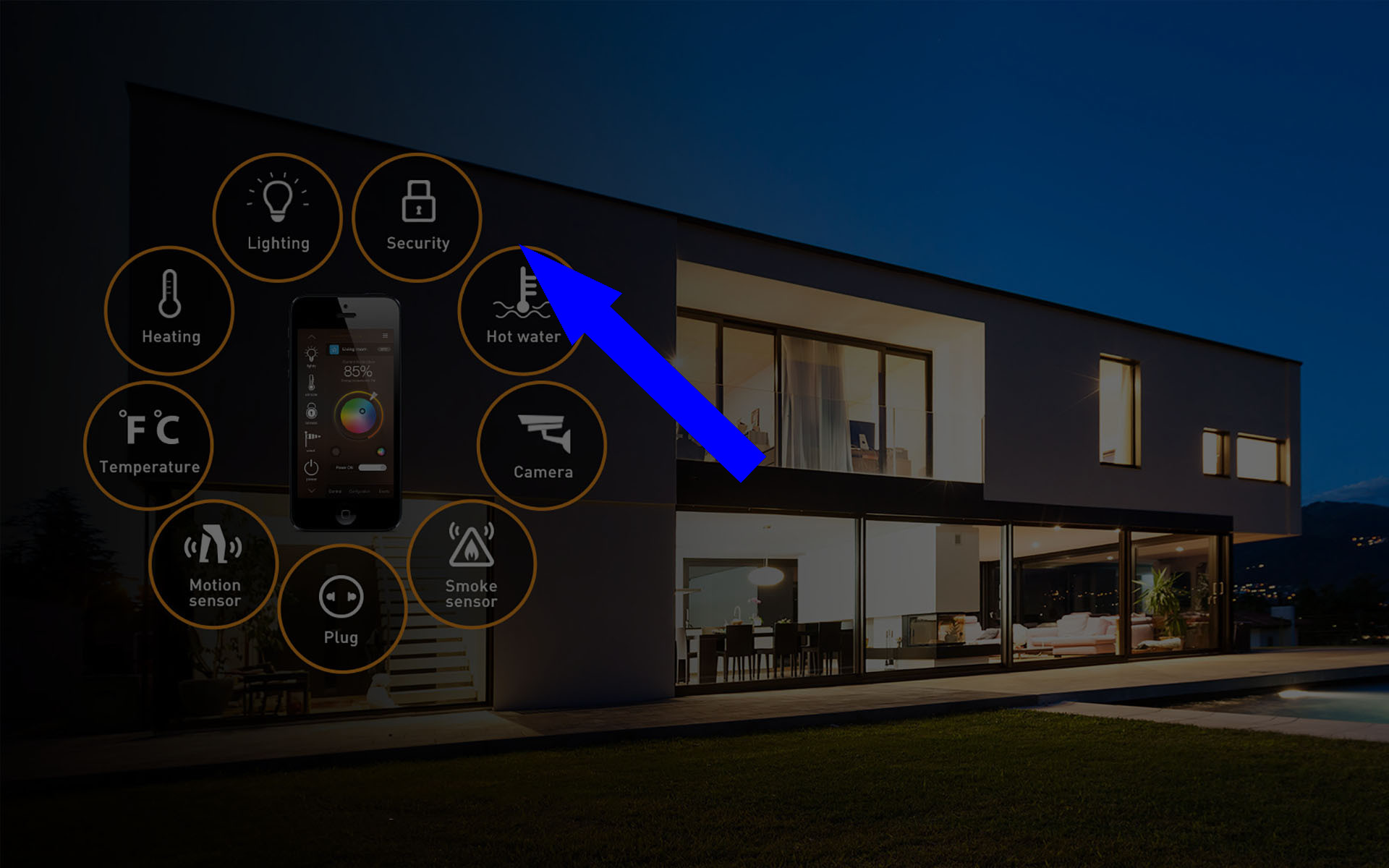 Когда дом против вас