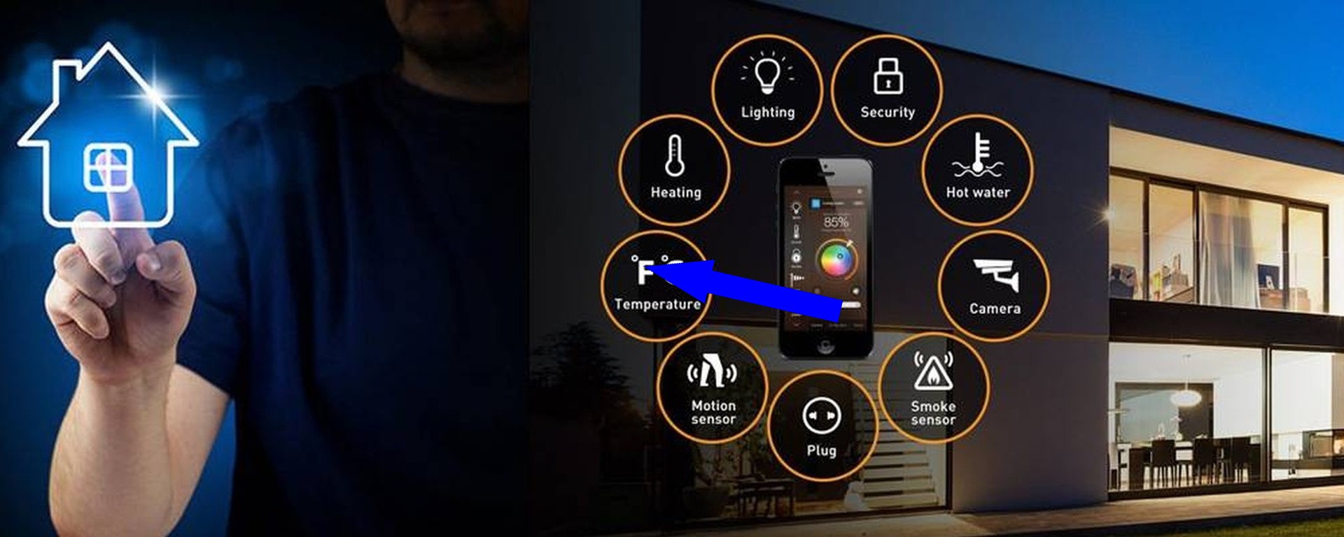 Умные дома: новая эра уюта